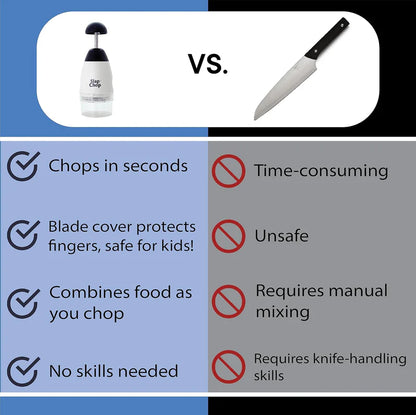 Manual Food Chopper|فرامة طعام يدوية